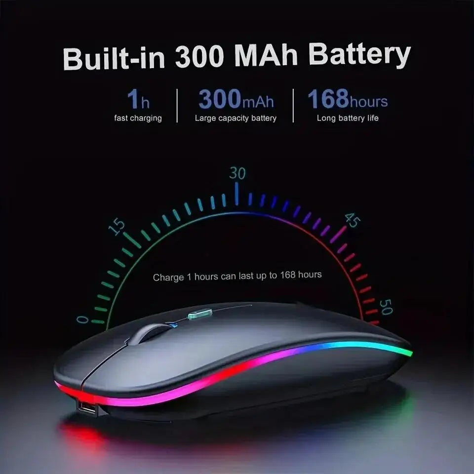 Wireless Mouse Gaming Mouse Backlight USB Compatible RGB Rechargeable