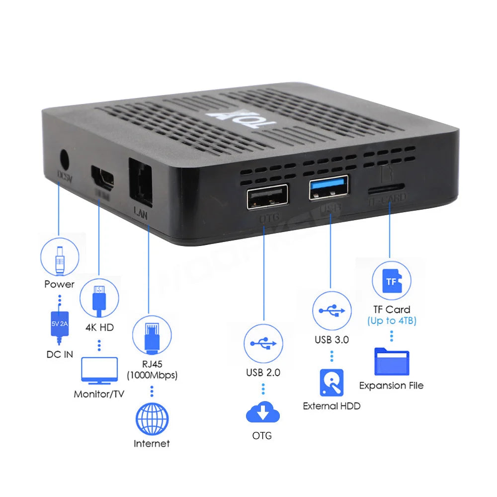 Woopker TOX3 TV BOX Amlogic S905X4 TVBox Android 11 4GB/32GB 2T2R