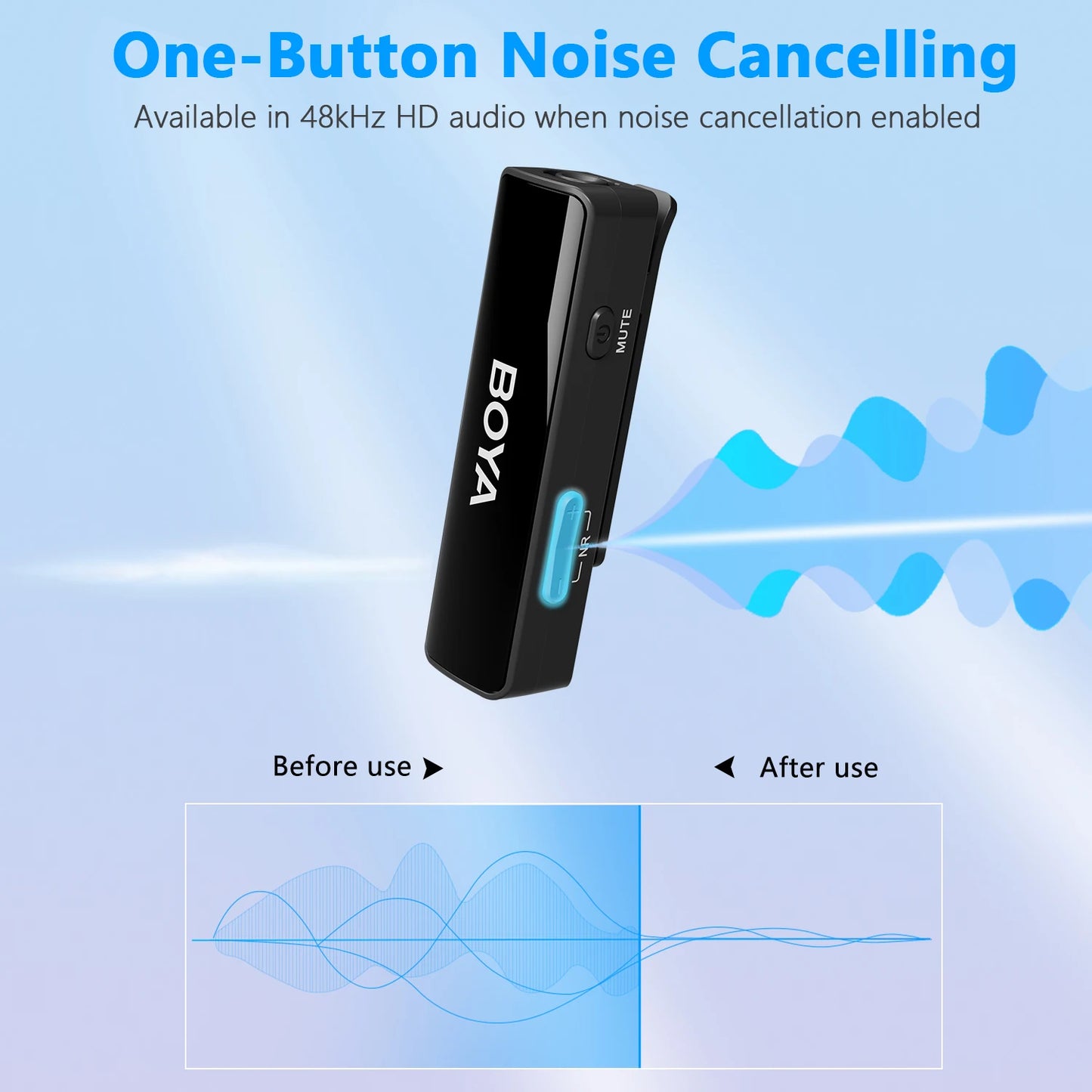 BOYA BOYALINK A Wireless Lavalier Lapel Microphone for iPhone Android