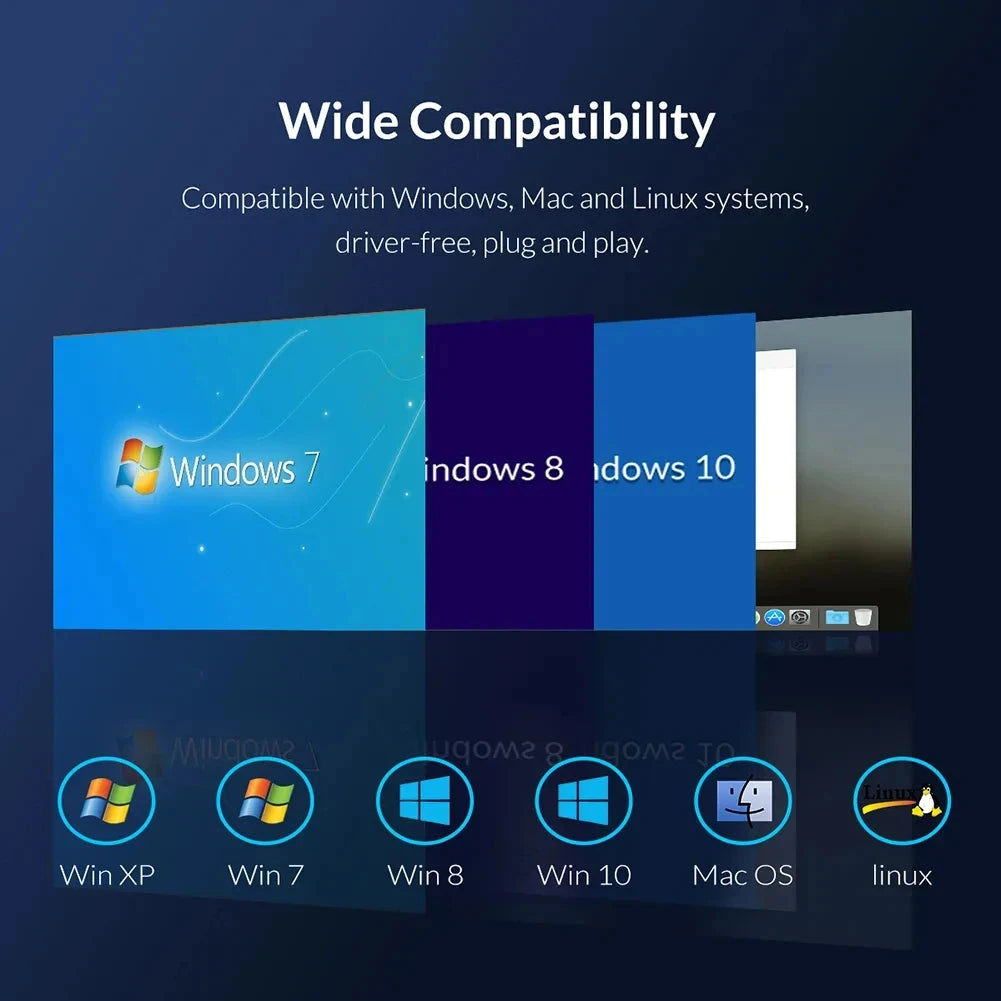 M2 SSD Case M.2 NVMe SATA SSD Enclosure Adapter 10Gbps USB 3.2 Gen2