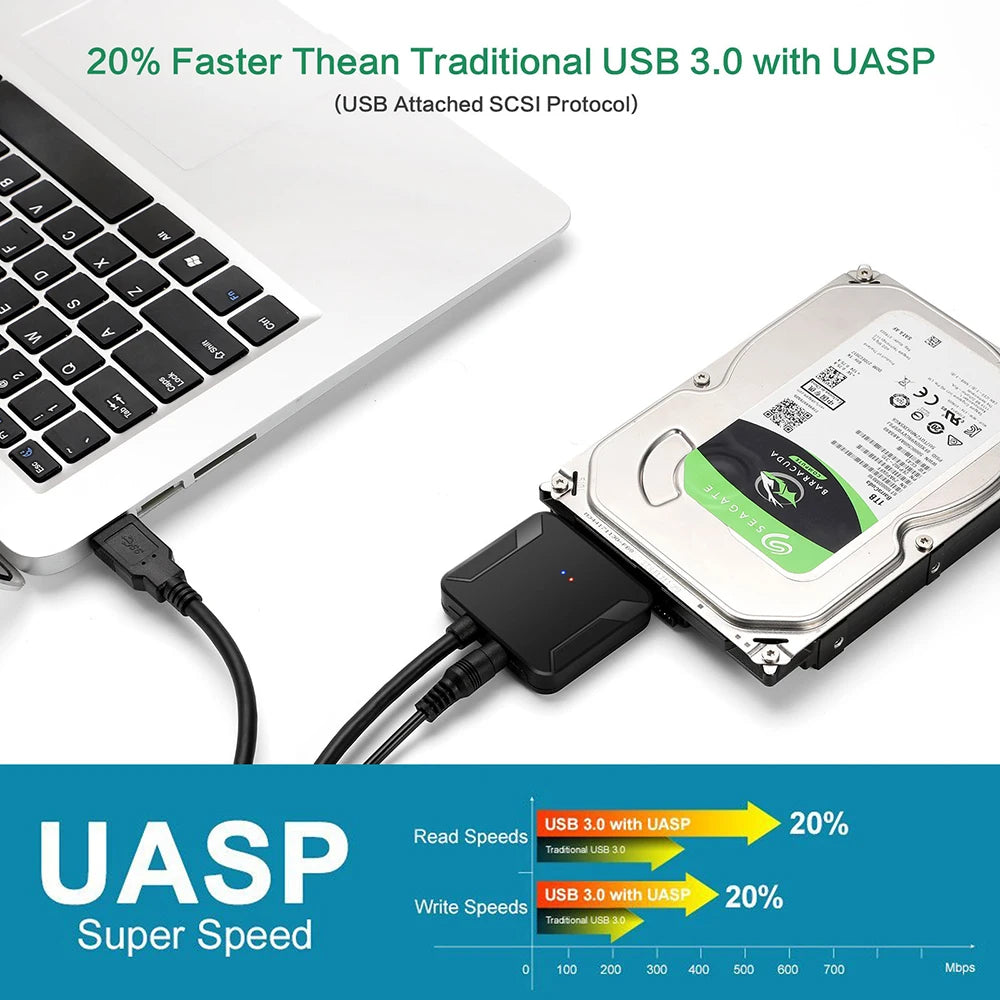 USB 3.0 To Sata 3 Adapter Converter Cable USB3.0 Hard Drive Converter