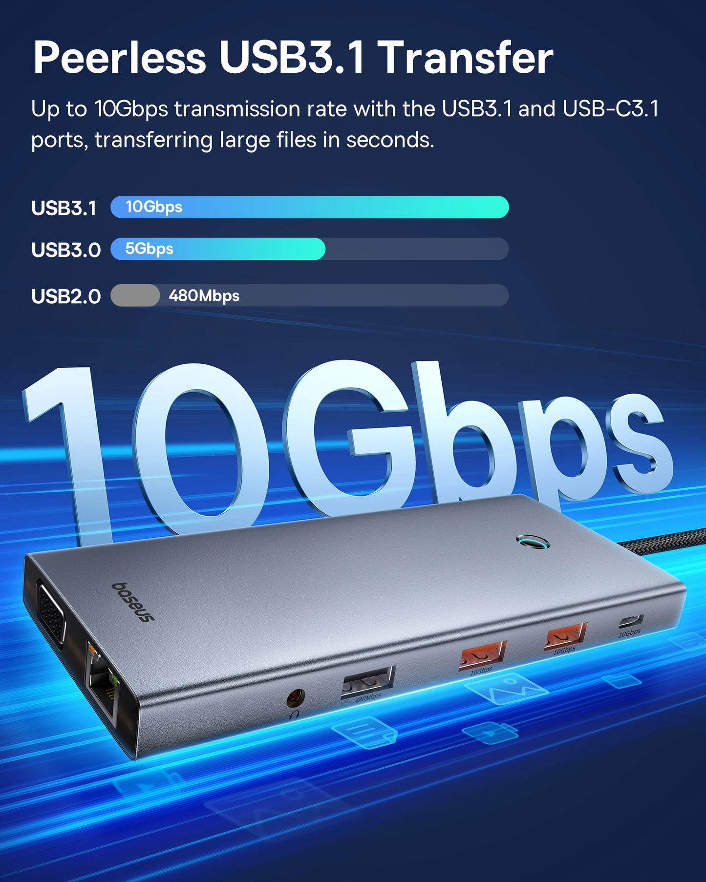 【Limited Offer】Baseus USB Hub Type C to Dual HDMI 4K 60Hz 30Hz VGA PD