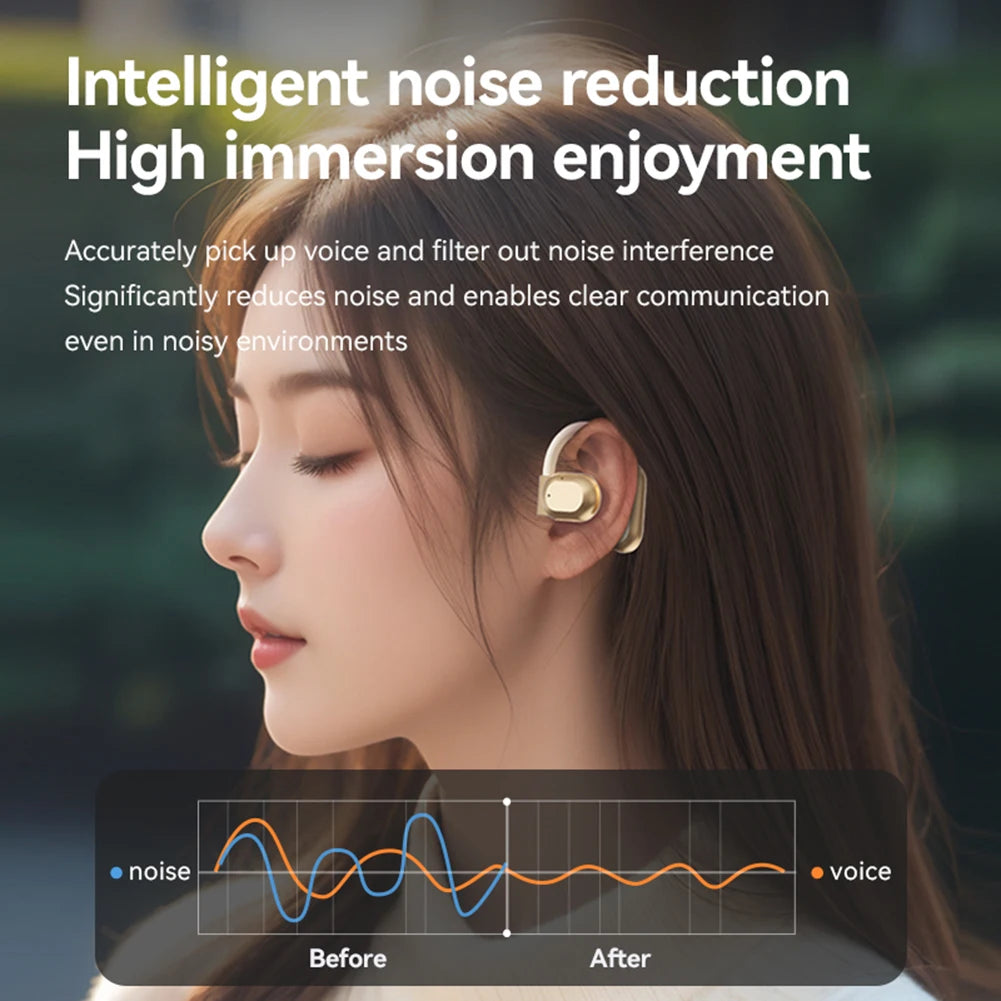 Translator Earbuds Bluetooth 5.4 Noise Cancelling Two-Way Voice