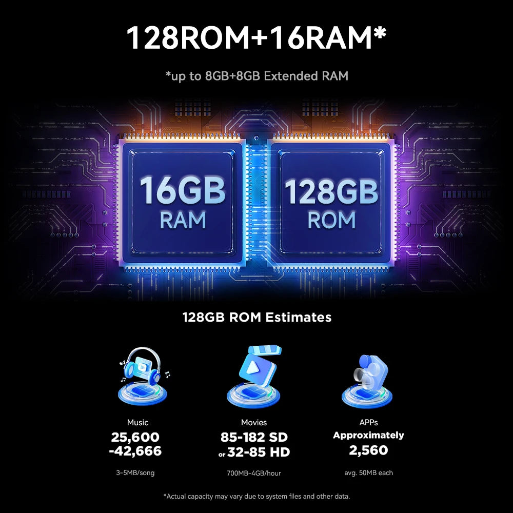 Alldocube iplay 60 mini pro 8.4inch Tablet Pocket Mighty Player