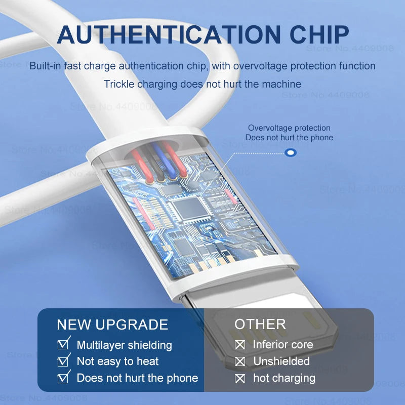 30W Fast Charging USB C Cable For iPhone 14 13 12 11 Pro Max Data Line