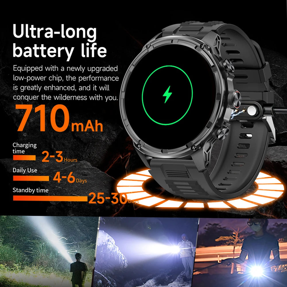V99 1.85-inch Ultra HD Smart Watch NFC sensing Bluetooth Call 710 Mah