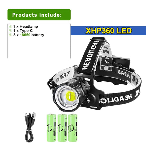 80000LM Powerful Headlamp USB Rechargeable Headlight Flashlight Large