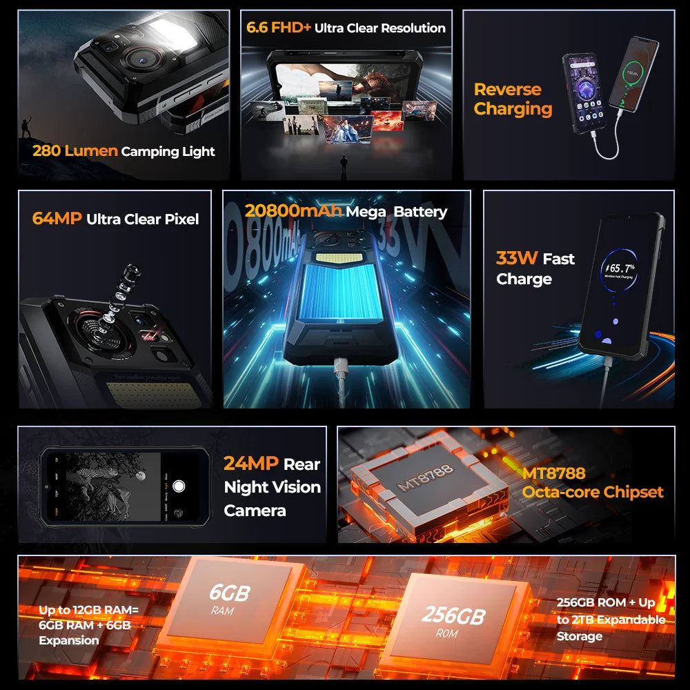 HOTWAV W11 Rugged Phone 280LM Flashlight 6.6'' FHD+ 20800mAh Battery