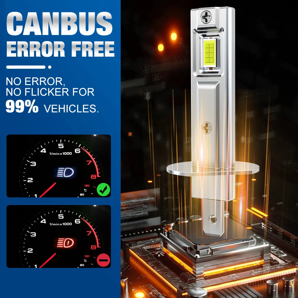 H1 LED Headlight Bulb Mini 80W 20000LM CSP for Car Headlamp Fanless