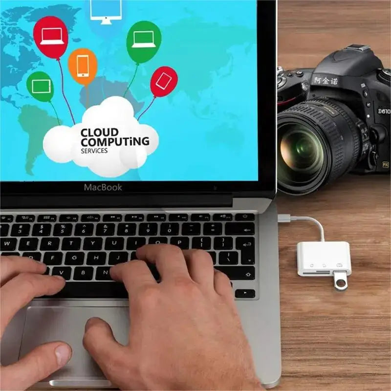 Fro 3 In 1 Typ-C Adapter TF SD Memory Card Reader OTG USB C USB2.0