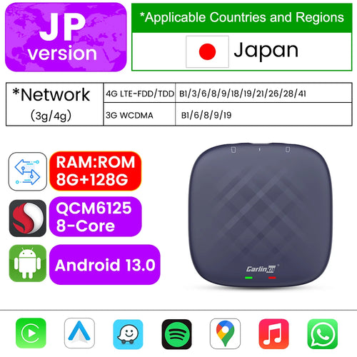 CarlinKit CarPlay Ai TV Box Android 13 QCM6125 Wireless CarPlay