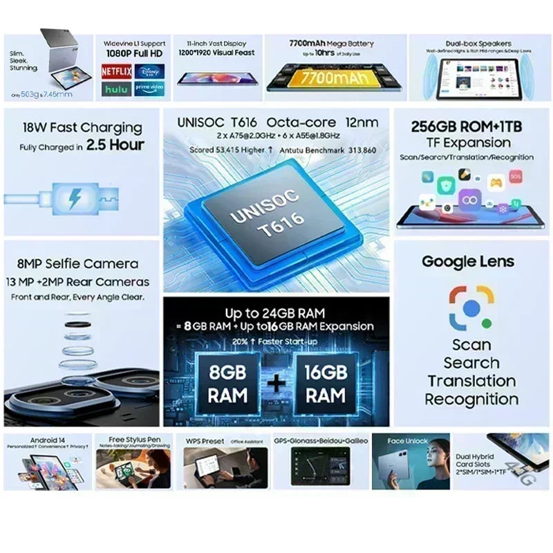 2024 Blackview Tab 16 Pro Tablet Android 8GB+256GB 11'' FHD+ Display