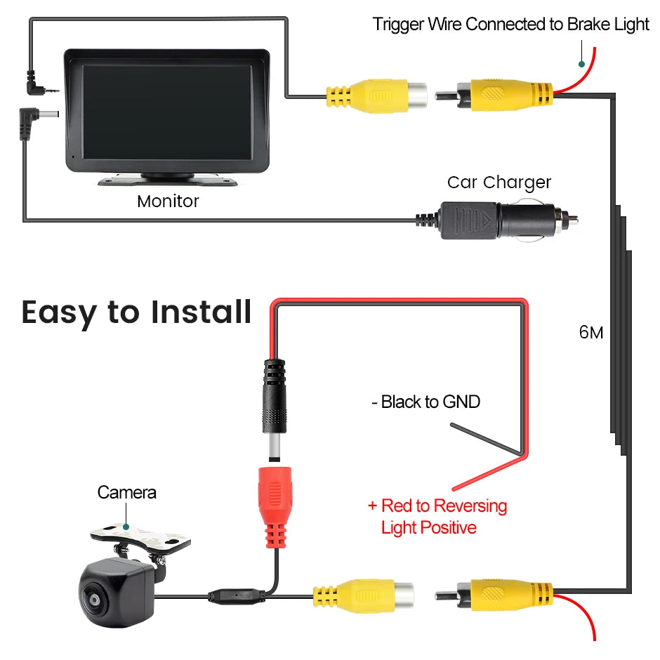 GreenYi 7 Inch Touch Screen WiFi Wireless Apple Carplay and