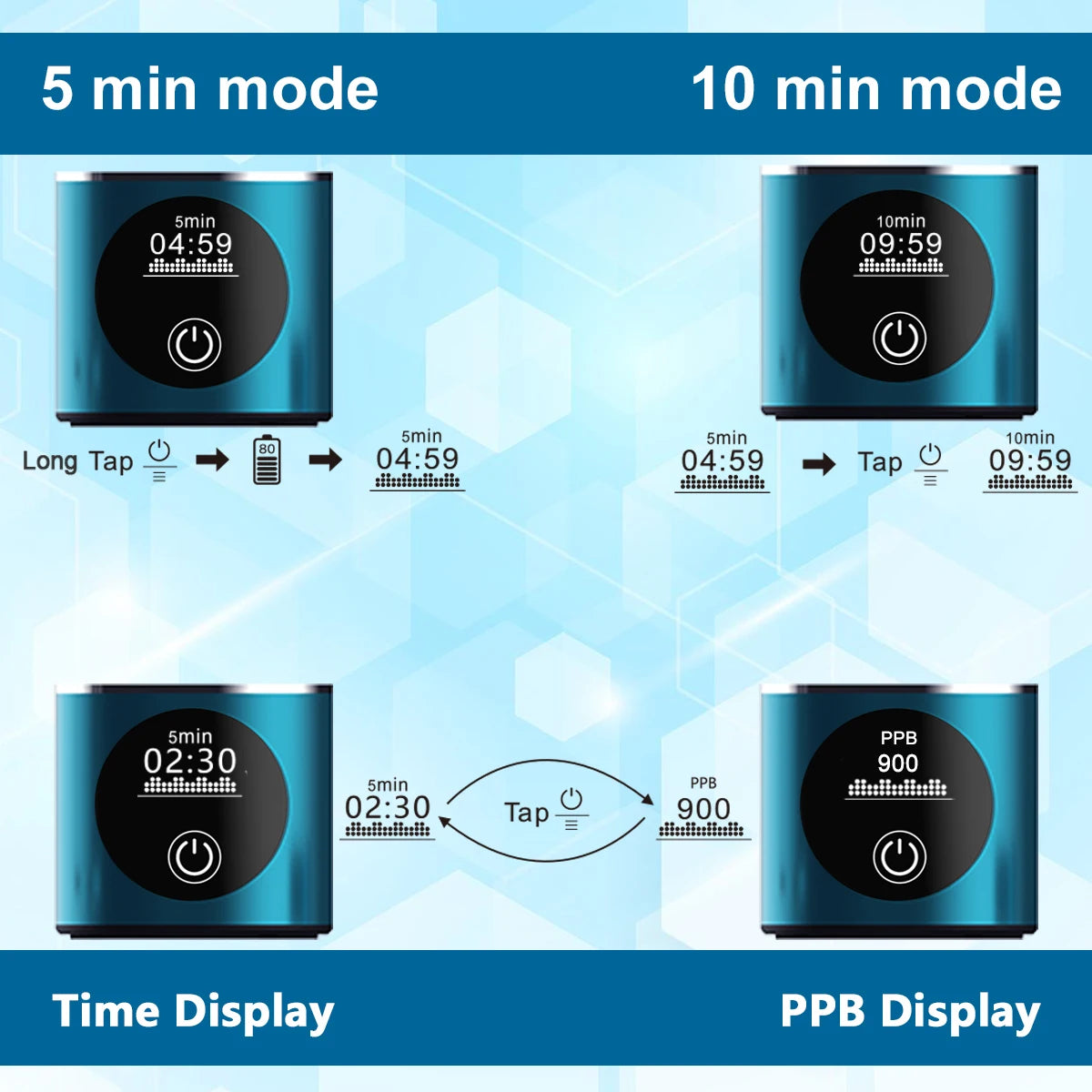 ALTHY Hydrogen Water Generator Bottle DuPont SPE+PEM Dual Chamber