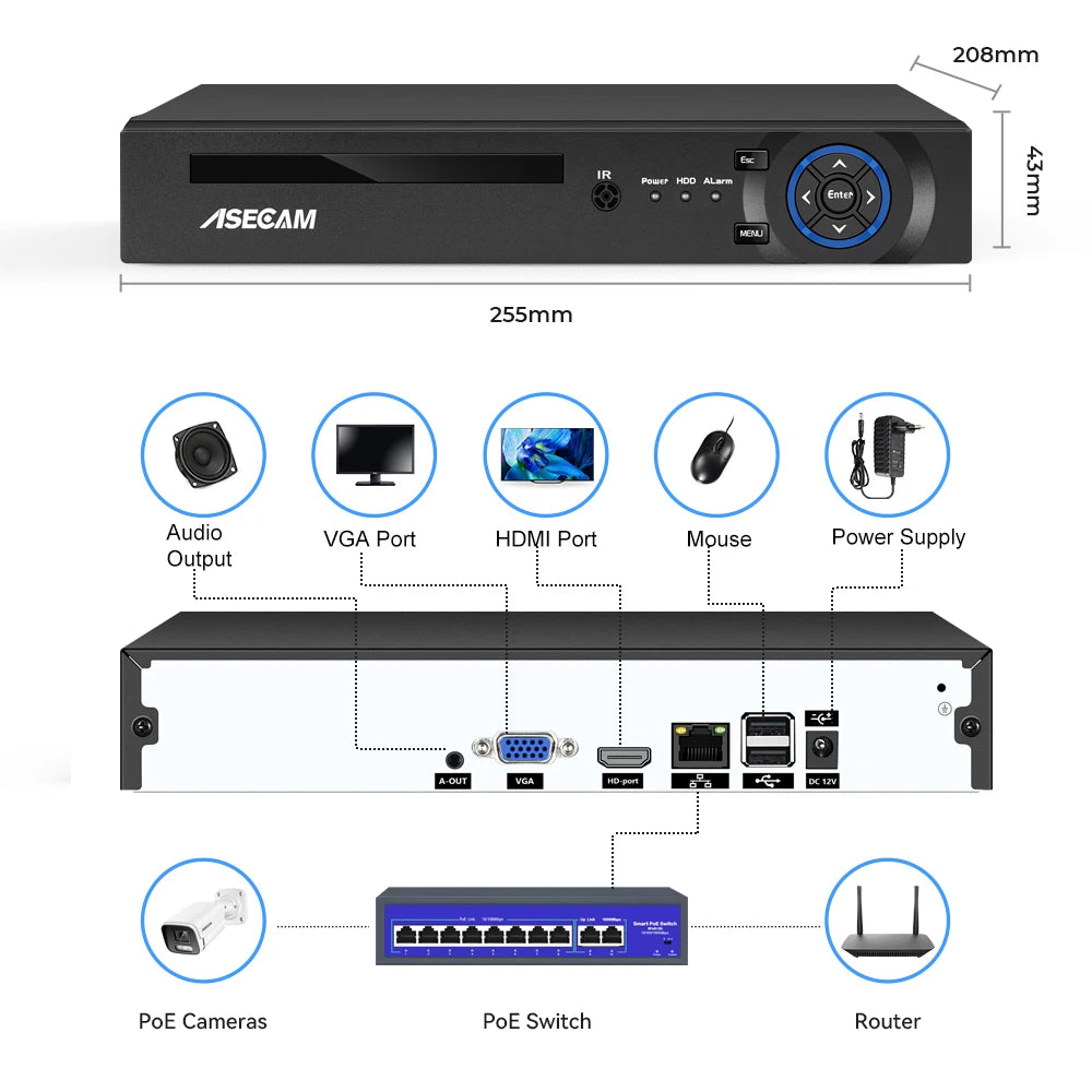 ASECAM 16CH 32CH 4K NVR Video Recorder AI Face Motion Detection Onvif
