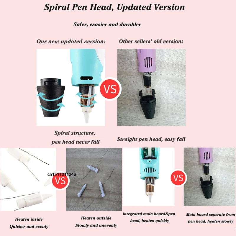 3D Pen For Children 3D Drawing Printing Pen with LCD Screen With PLA