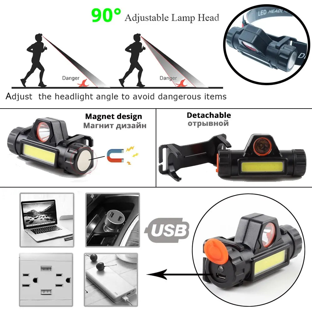 Rechargeable Fishing LED Headlamp Camping Headlight XPE COB Work Light