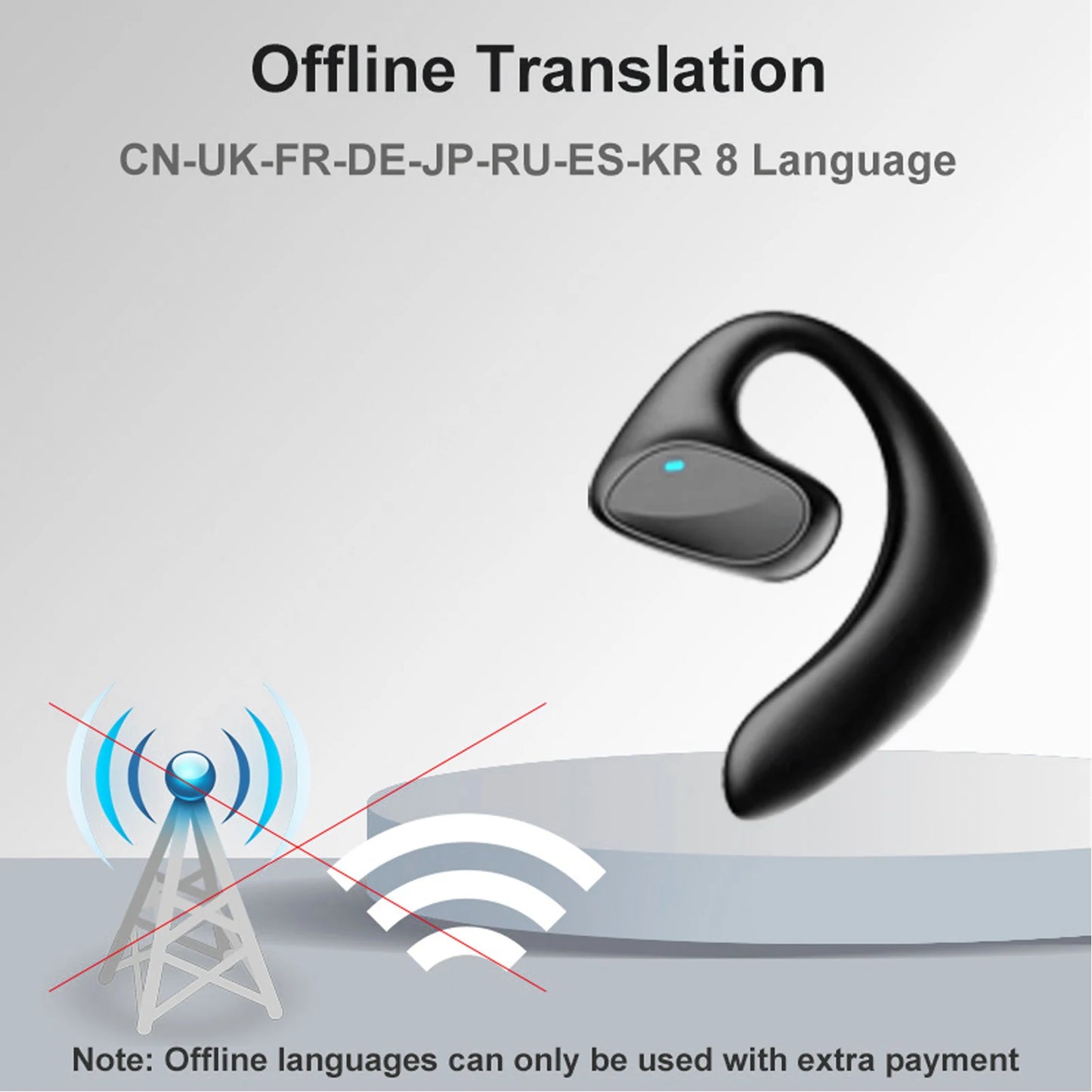 M8 Language Translator Earbuds Smart 144 Languages High Accuracy