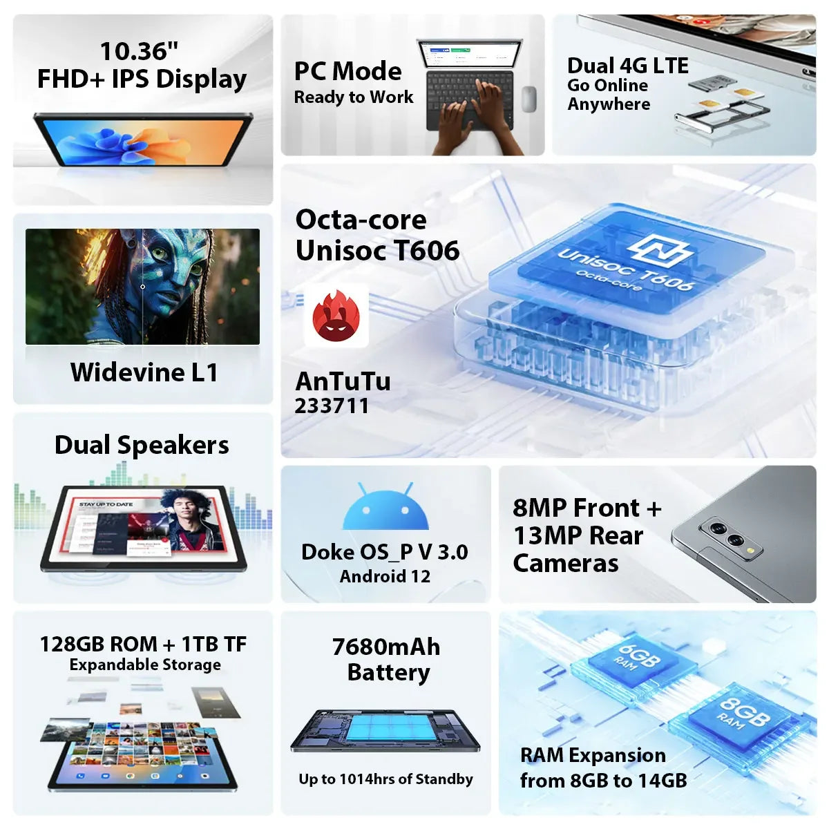 Blackview Tab 11 SE Tablets 10.36'' FHD+ Display Octa Core Dual 4G LET