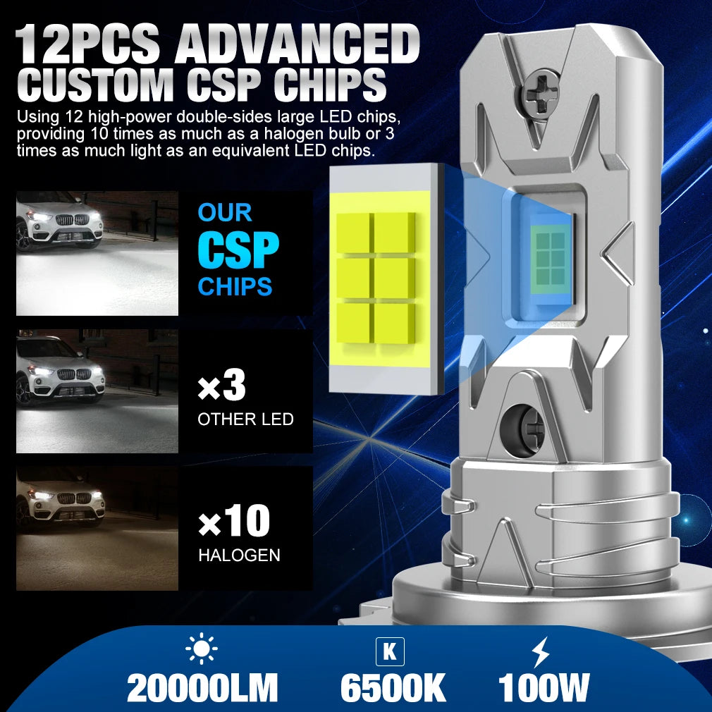 H7 LED Bulb Headlight Kit Mini Wireless 100W CSP for Car Headlamp Auto