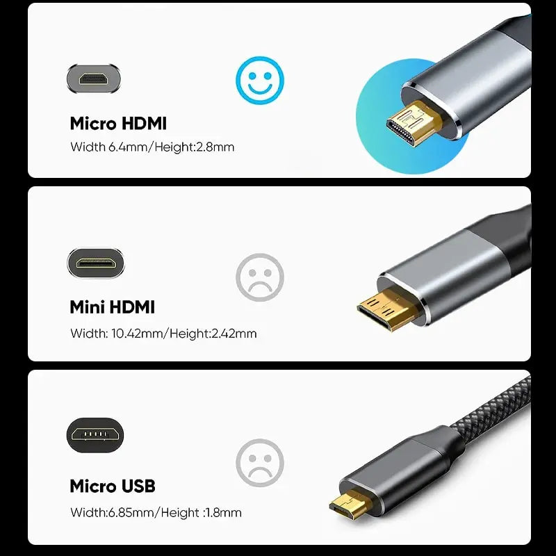 NIERBO Micro HDMI to HDMI Cable Male to Male Braided Cord Adapter 2.0