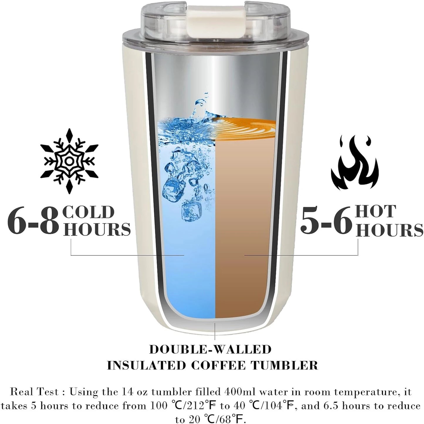 1PCS Tumbler Thermos Cup Milky White Coffee Mug Car Insulated Water