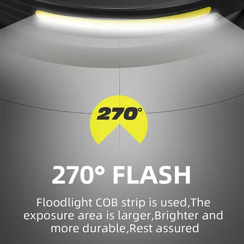 Induction Headlamp COB LED Sensor Head Lamp Built-in Battery