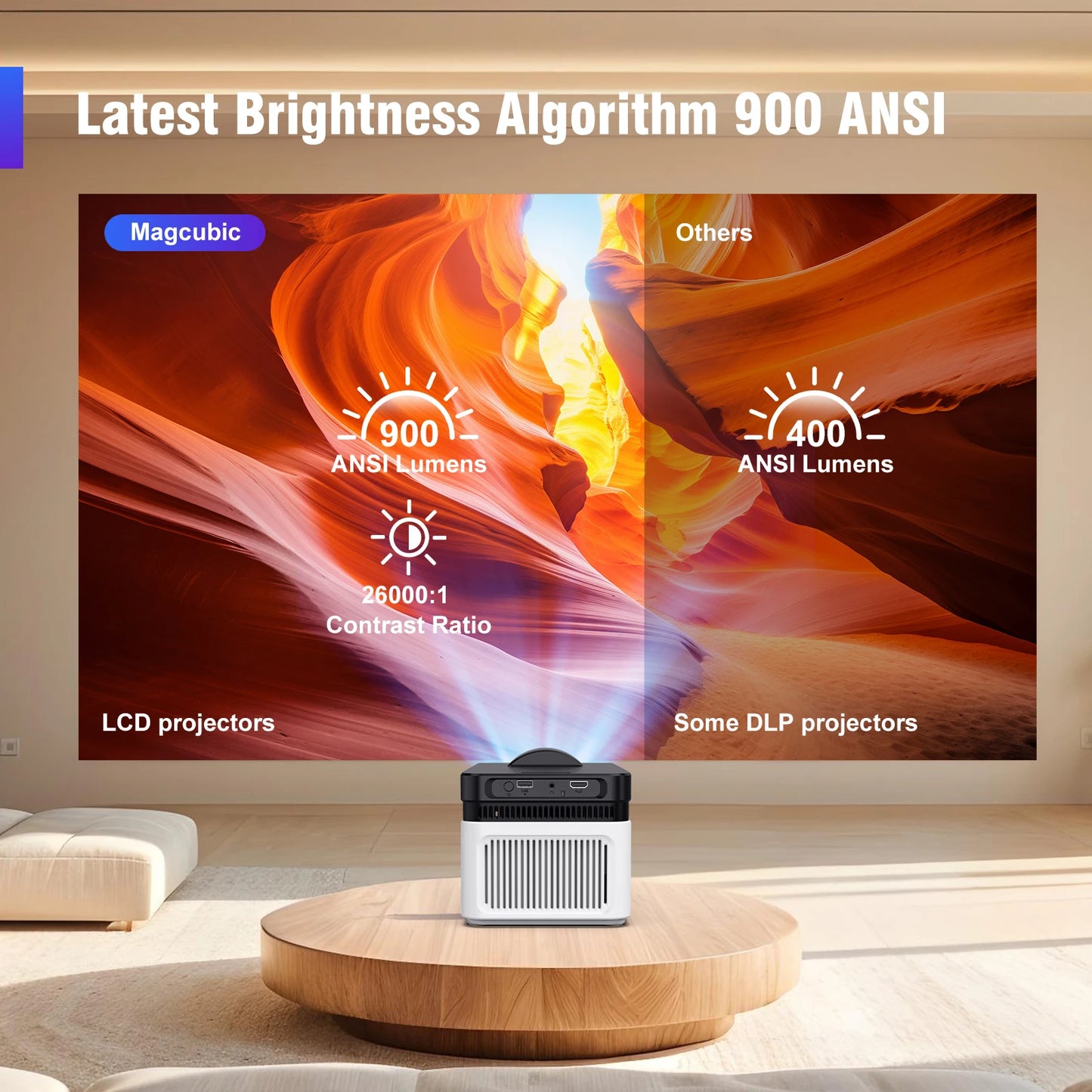 Magcubic  HY450 Projector With Ultra Short Throw Auto Offset 1080P 8K