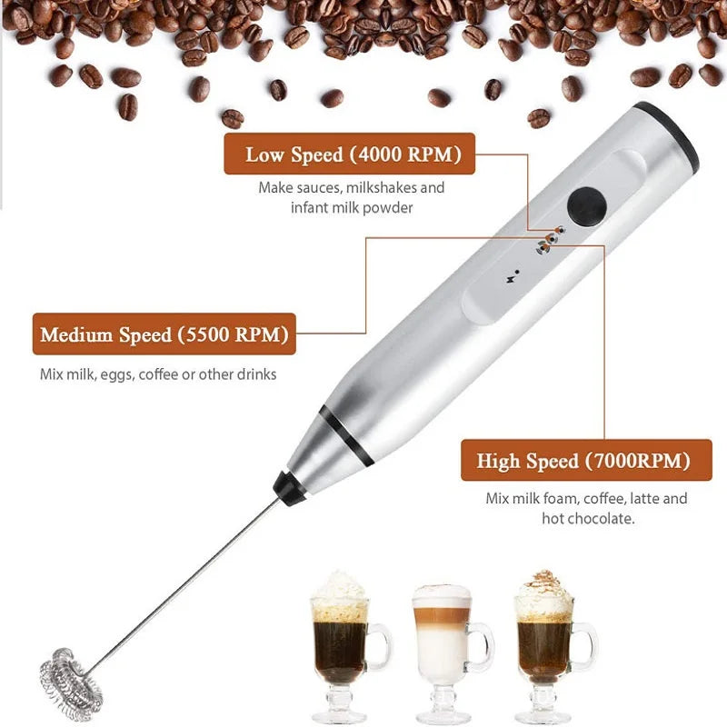 Wireless Milk Frothers Electric Handheld Blender With USB Electrical
