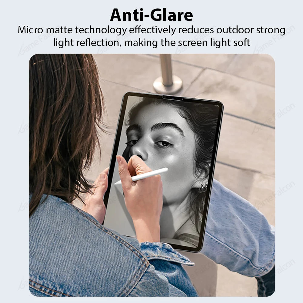 Like Paper Film Screen Protector For Ipad Pro 13 12.9 11 2024 M4 Air 4