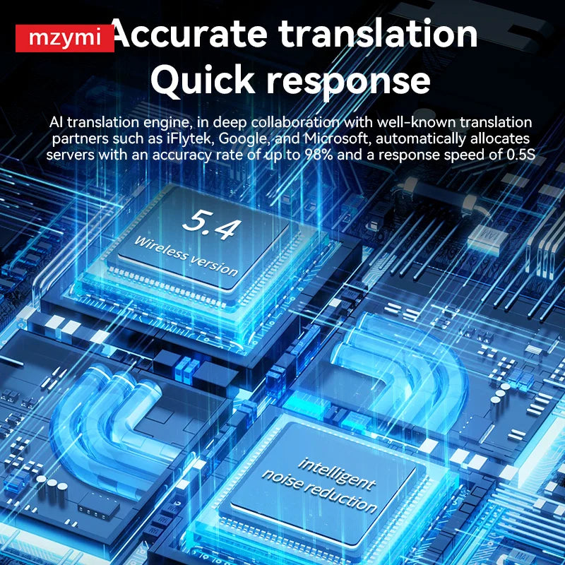 mzyni E18 Pro ANC Wireless Earbuds With Translate Bluetooth5.4 Full In