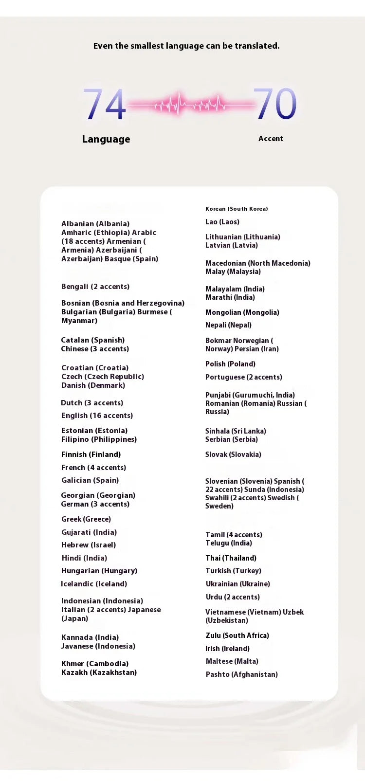 Translation Headphones Real Time Bluetooth Earbuds Translator 144