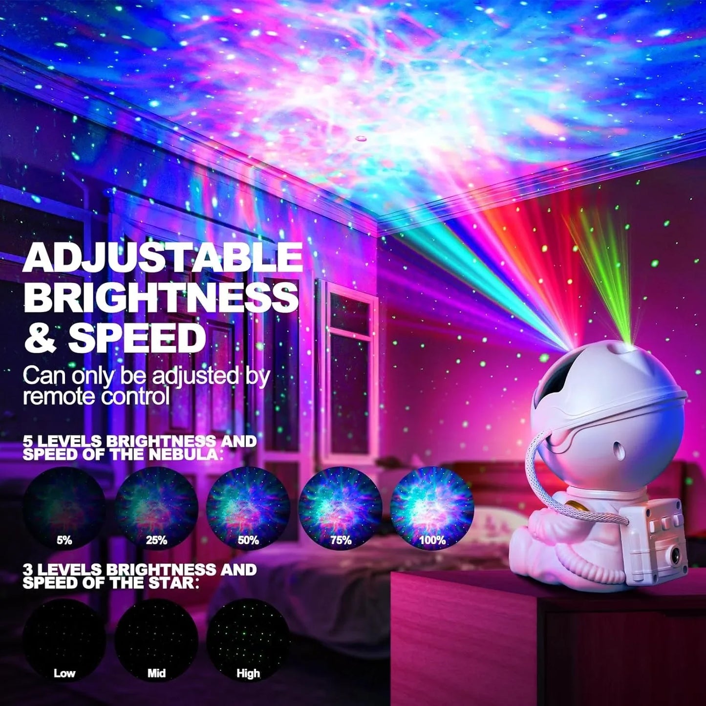 Galaxy Star Astronaut Projector LED Night Light Starry Sky Porjectors
