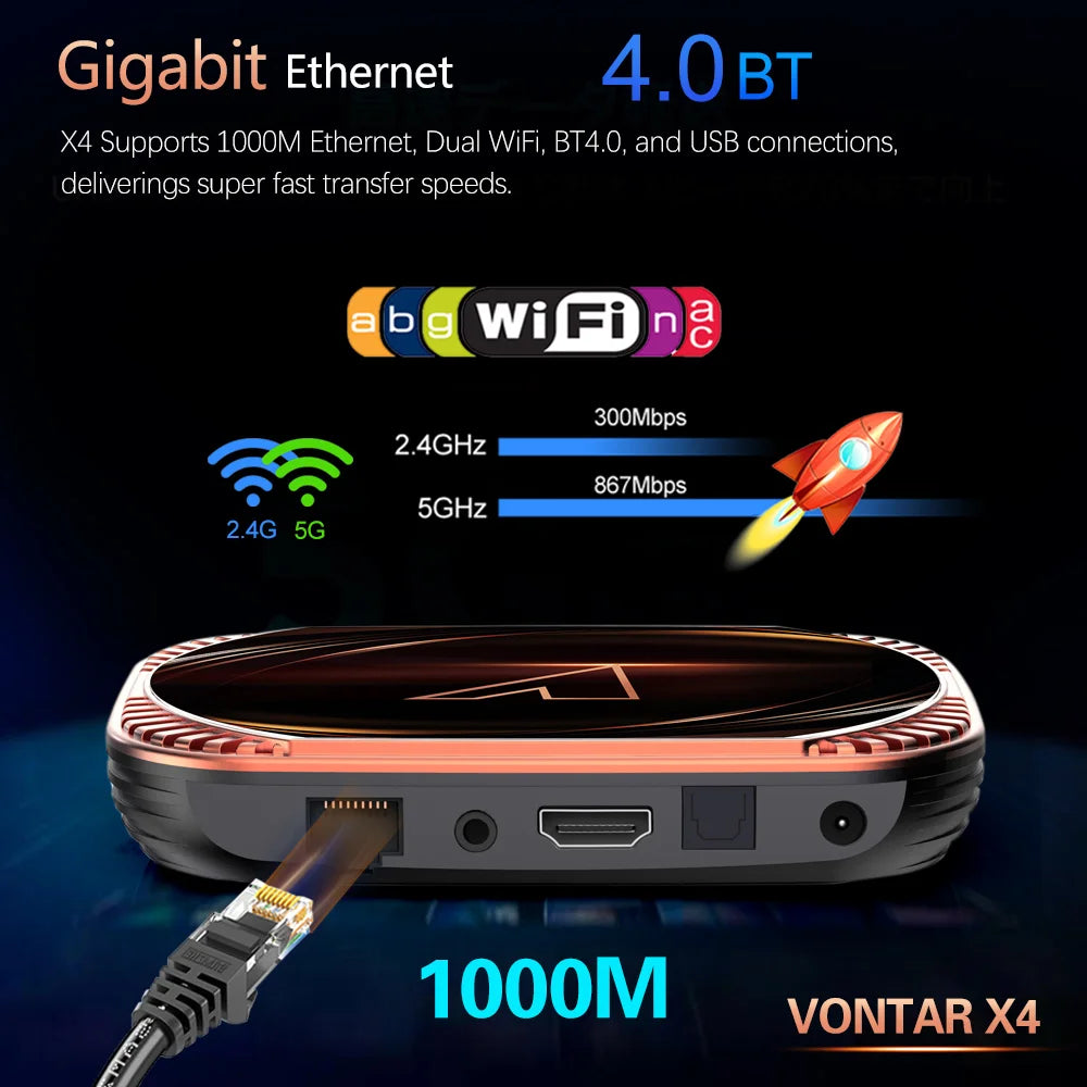 VONTAR X4  Smart TV Box Android 11 4GB 128G 32GB 64GB Amlogic S905X4