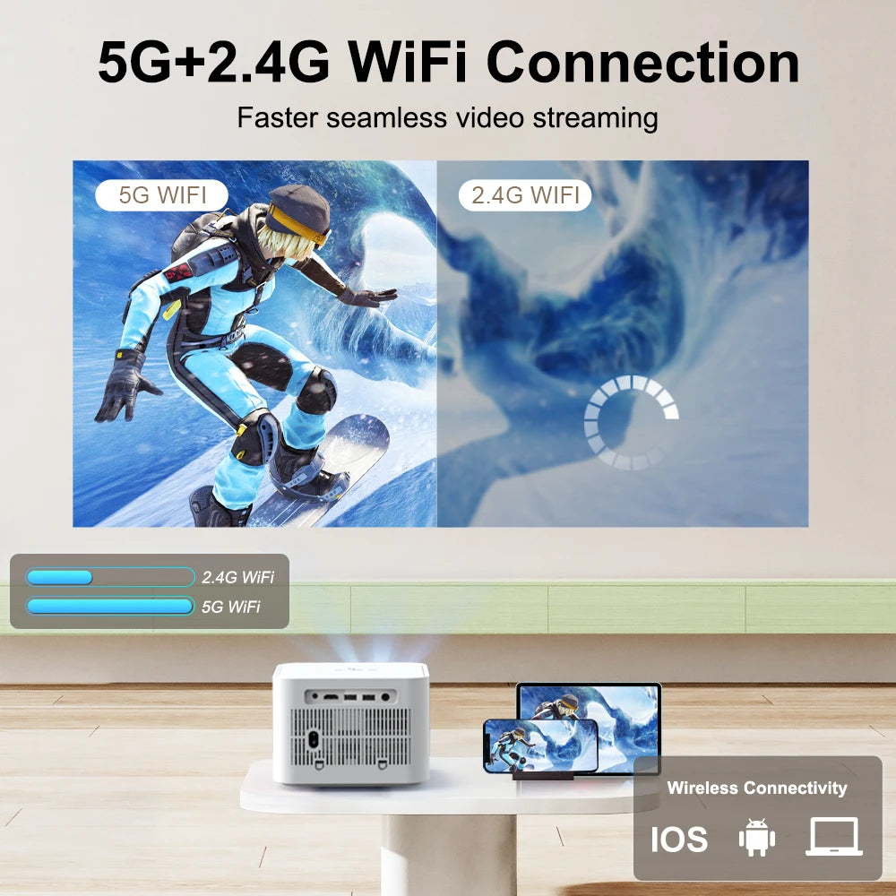 ThundeaL HD Mini Projector TD91 for Full HD 1080P 4K Video 5G WIFI