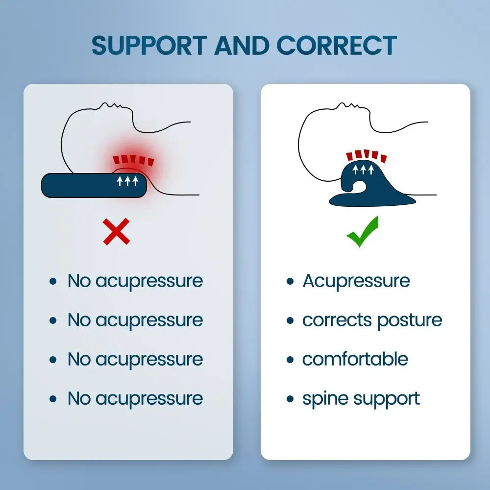 OREADEX Massage Pillow Relieve Pain Spine Correction Neck Shoulder