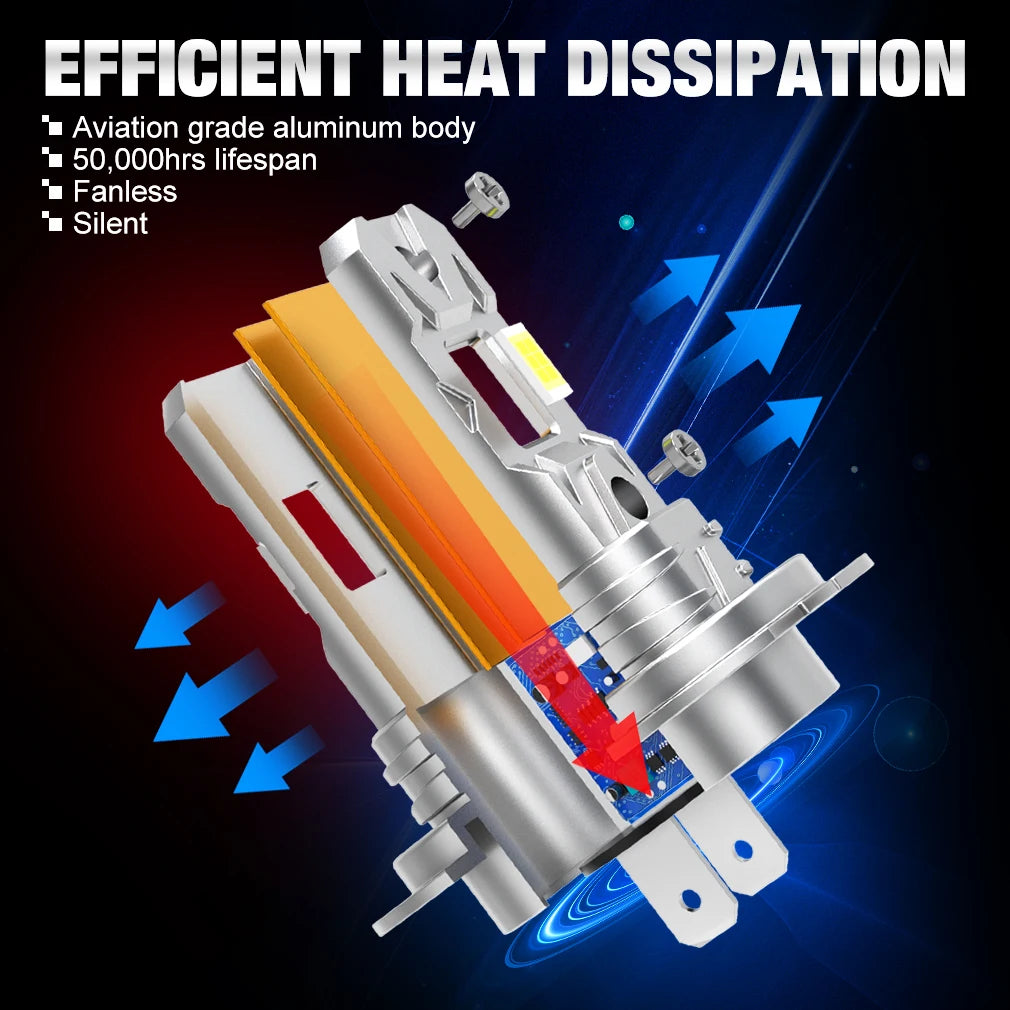 H7 LED Bulb Headlight Kit Mini Wireless 100W CSP for Car Headlamp Auto