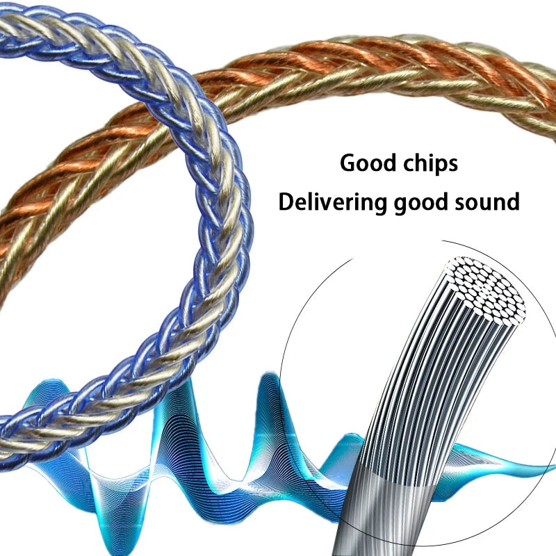 HiFi DAC Type C to 3.5mm Earphone Amplifier USB C Audio Decoder AMP