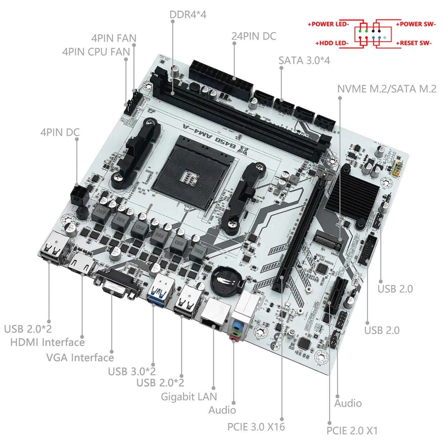 MACHINIST B450 Motherboard AMD Processor Dual-channel DDR4 Memory AM4
