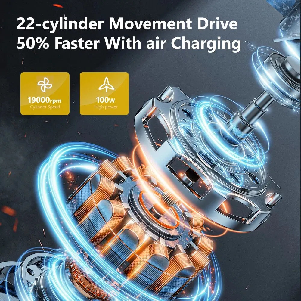 Corded Portable Car Air Pump Upgraded 12V 150PSI Electric Tire