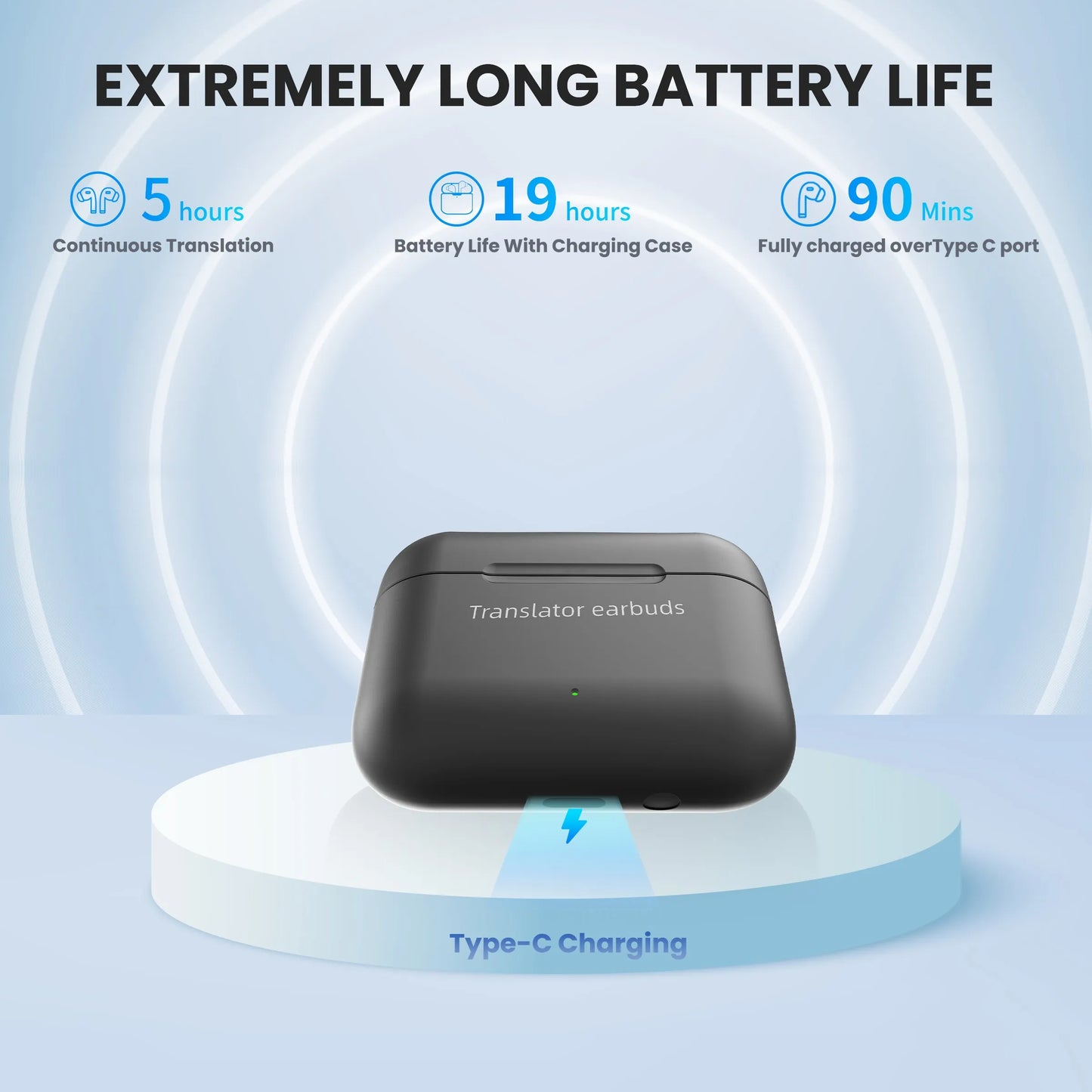 Wooask M6 Translator Earbuds,Updated Chip,Real Time Translator