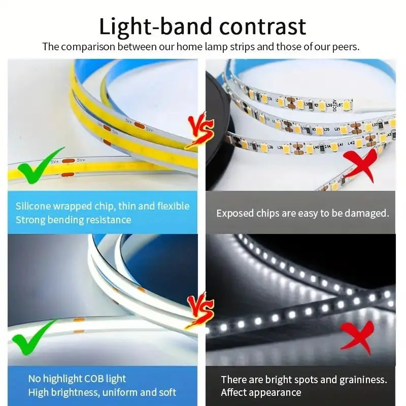 LED COB Light Strip Touch Dimmer Flexible Diode Tape 5V USB Linear