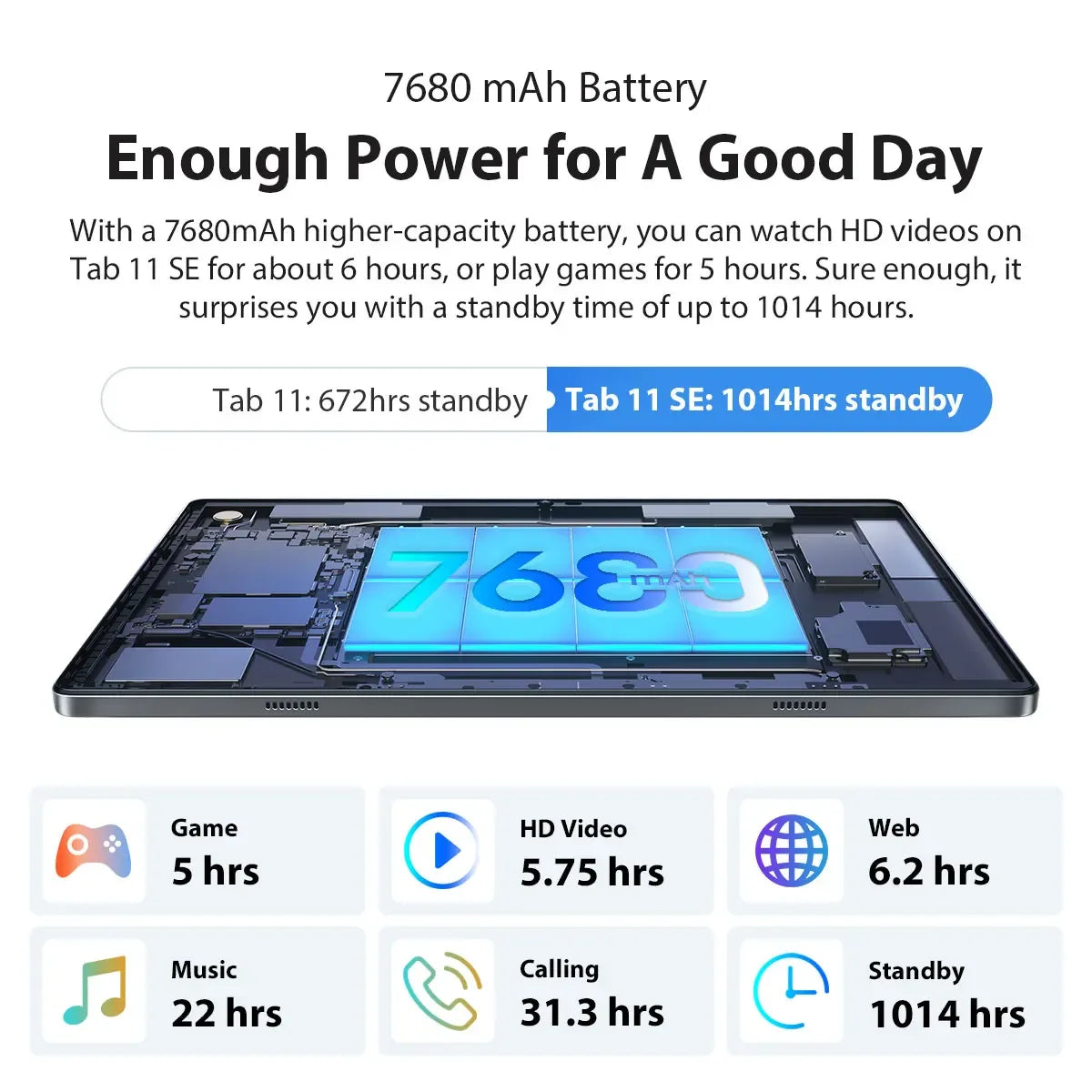 Blackview Tab 11 SE Tablets 10.36'' FHD+ Display Octa Core Dual 4G LET