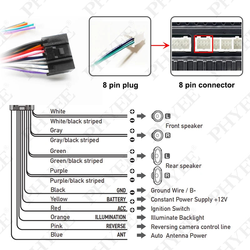 Quadlock Wiring Harness Adapter CAN Bus Box 16 Pin Plug Connector Car