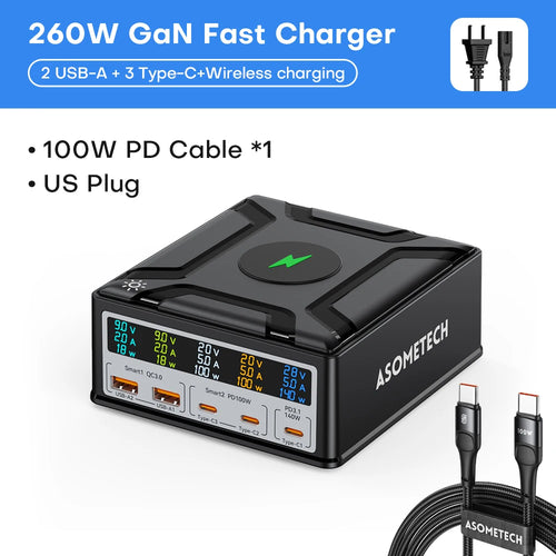 ASOMETECH 260W GaN Charger Digital Display Desktop USB Type C Charger