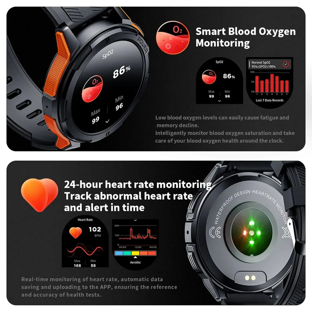 Skmei 1.43 Inch Amoled 1atm Waterproof Pedometer Smartwatch Heart Rate