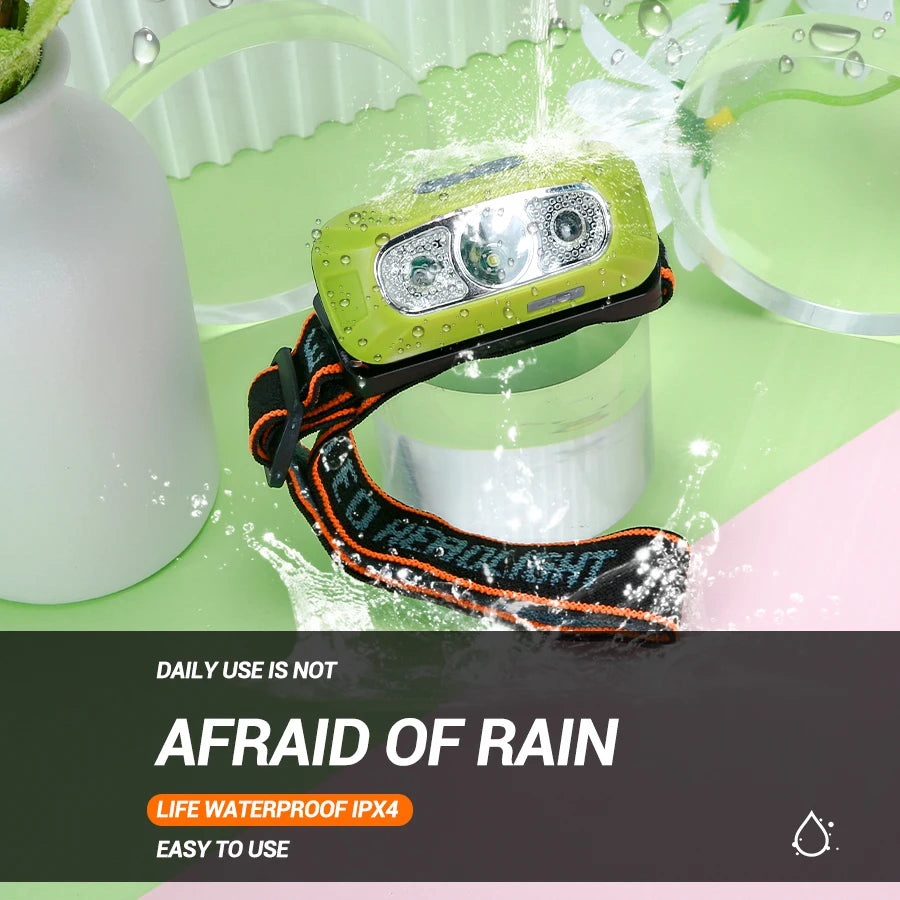 Mini Rechargeable Powerful Sensor Headlamp Fishing Camping USB Head