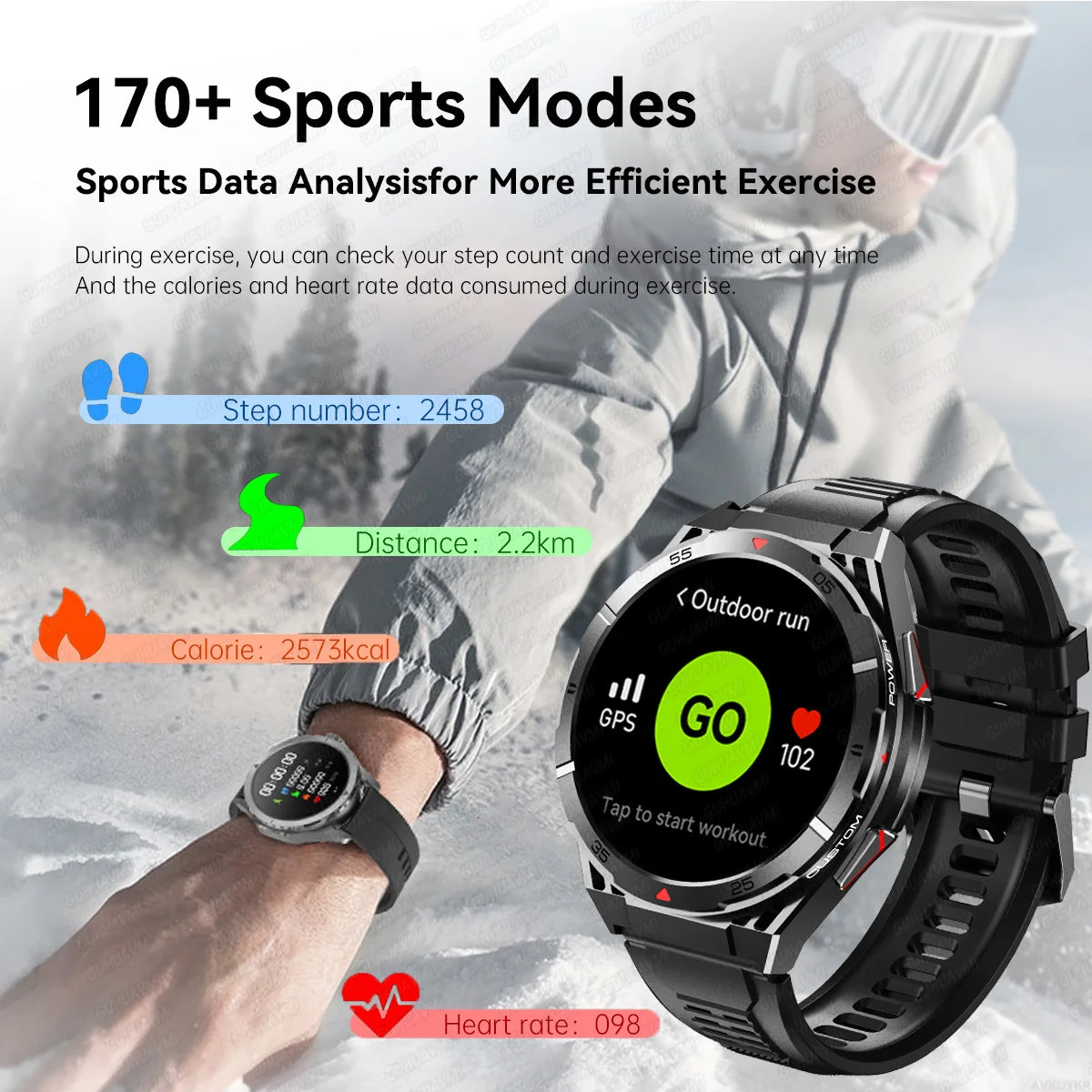 2025 New for HUAWEI Original Premium GPS SmartWatch Ultra HD AMOLED