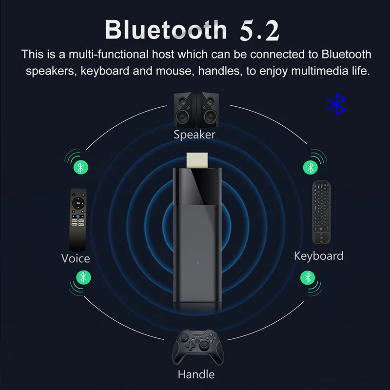 Global version Q6 TV Stick Android10 Support 6K Allwinner H313 Dual