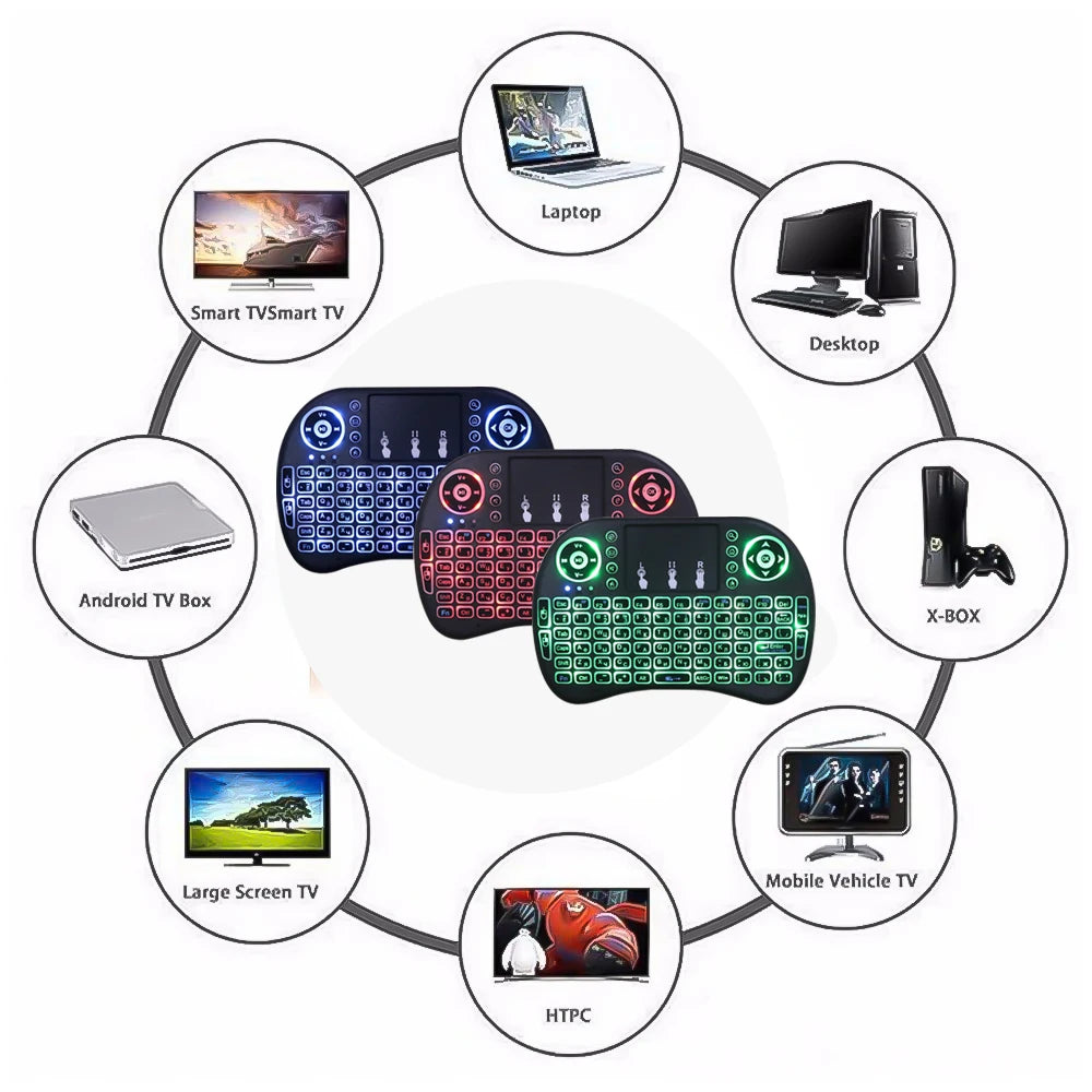 3-Color Backlit I8 Mini Wireless Keyboard 2.4GHz Air Mouse English